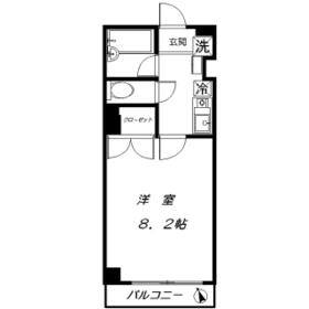シャトー梅ヶ丘の間取り