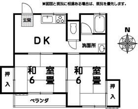 メゾンパステル1の間取り
