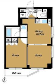 ルーブル中野本町の間取り