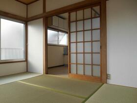 15/15 その他画像