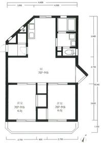 アバンフォルム西国分寺の間取り