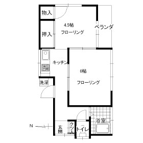 みすぎ荘の間取り