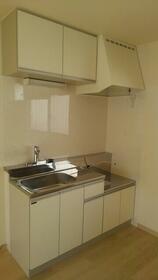 7/12 その他画像