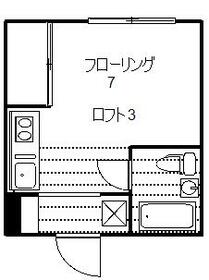 ハイツセイワⅡの間取り