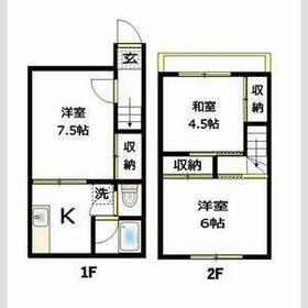 テラス松石Aの間取り