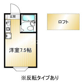 新田コーポの間取り