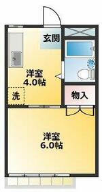 不動ハイツの間取り
