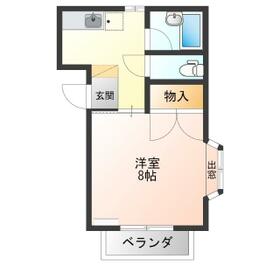 戸祭ハイツの間取り