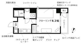 プチグランデ駒形の間取り