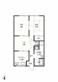 ssコーポTERRAの間取り