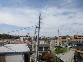 15/17 その他画像