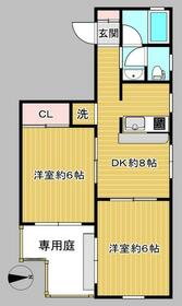 ジュネスの間取り