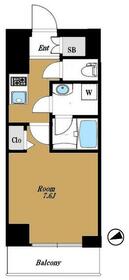 アルテシモ エジスの間取り