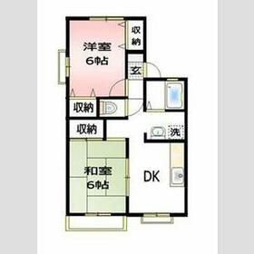 グランドール志津Eの間取り