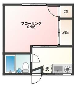 ホーキョハウスの間取り