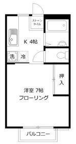 グランドハイツの間取り