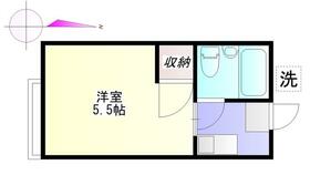 田中アパートメントの間取り