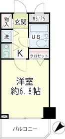 NICEアーバン鶴見中央の間取り