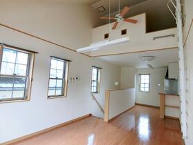 3/14 リビング/ダイニング