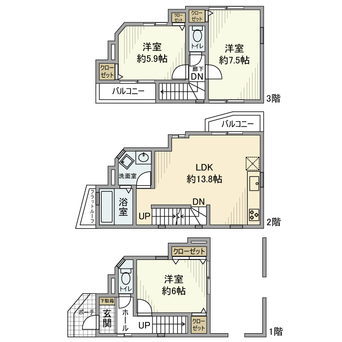 東古市場戸建の間取り