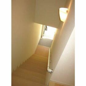 15/15 その他画像