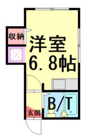 保戸田荘の間取り