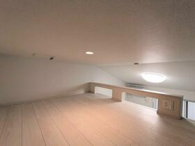 13/16 その他画像