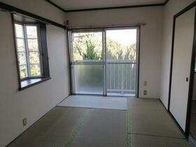 湘南ハイツの間取り