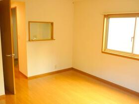 3/12 その他画像