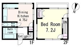 中野区若宮戸建の間取り