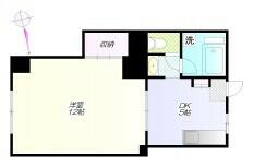 メゾン龍岡の間取り