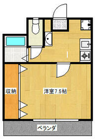 ノースサイトの間取り