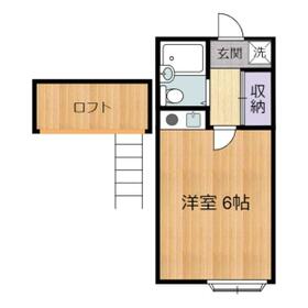 アーバンライフB棟の間取り