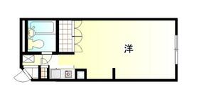 アンビシアス蒲田の間取り