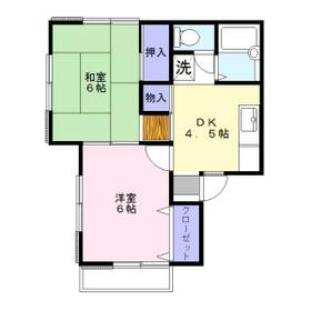 ドルフSun.Iの間取り