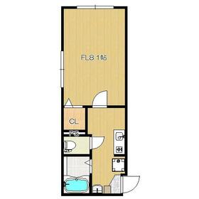 フォレスト駒沢大学の間取り