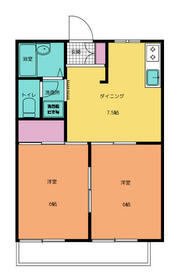 コスモピアまつの間取り