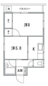 平松コーポの間取り