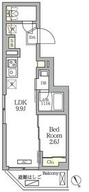 ハーモニーレジデンス馬込の間取り