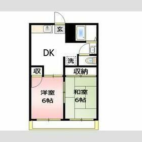 グリーンハイム小形3の間取り
