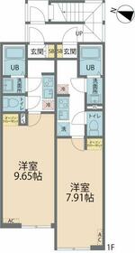 カインドネス相模大野Ⅲの間取り