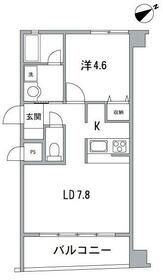 リバーサイドマンションB棟の間取り