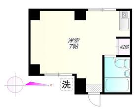 久保マンションの間取り