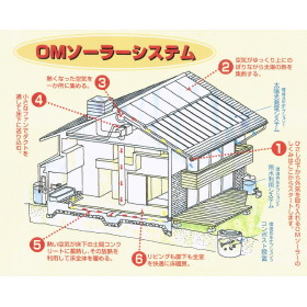 12/12 その他画像