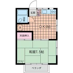 コスモAoi NO3の間取り