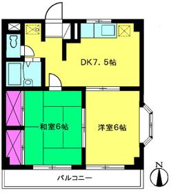 グリーンヒル大泉の間取り