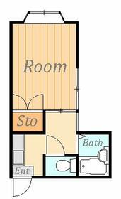 カジュアルハウスの間取り