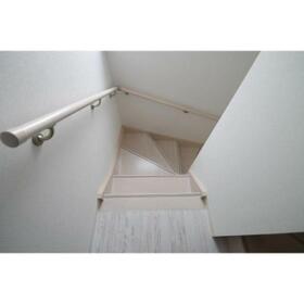 13/16 その他画像