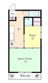 ハウスかごやの間取り