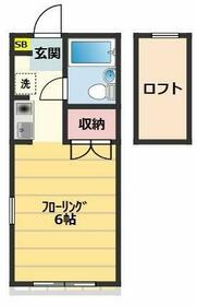 シャトル府中の間取り